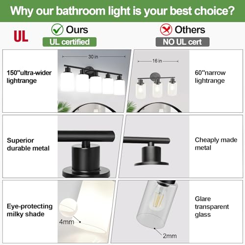 5 Light Bathroom Light Fixtures