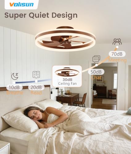 Low Profile Ceiling Fans with Lights and Remote