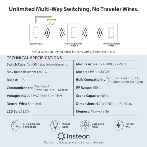 Smart On Off Wall Switch