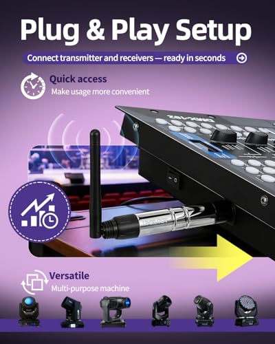 Wireless DMX512 Transmitter Receiver Kit