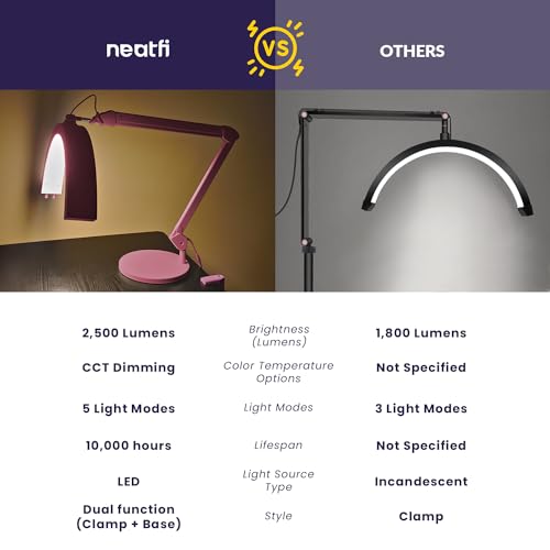 Half Moon LED Table Lamp for Estheticians