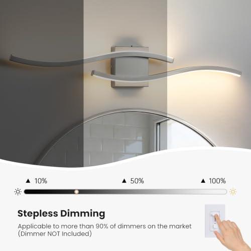 Bathroom Vanity Lights Over Mirror