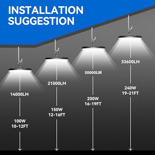 UFO Led High Bay Light 200W (10 Count)