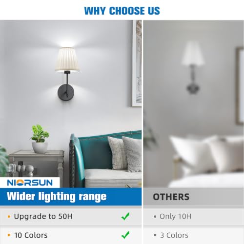 14.5 inch Battery Operated Wall Sconce Set of 2 (2 Count)