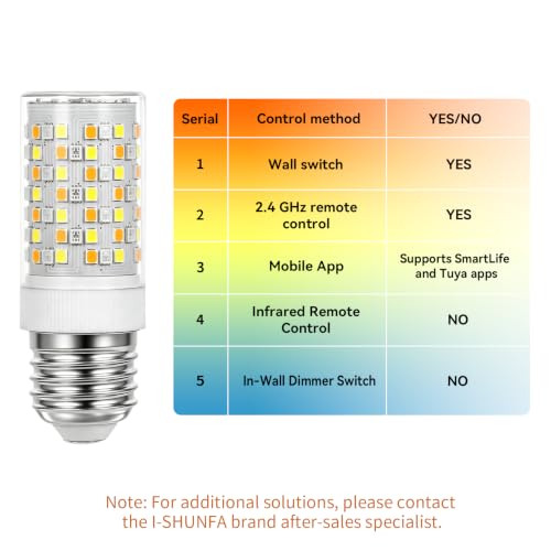 E26 Smart Bulb 3 Pack with Remote Control (3 Count)
