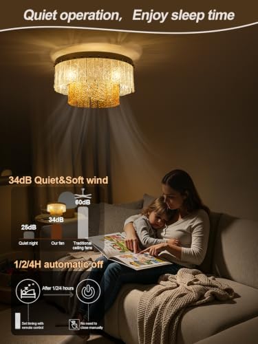 20" Gold Fandelier Ceiling Fan with Light (Flush Mount Fandelier)