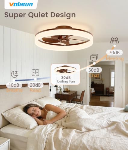 Low Profile Ceiling Fans with Lights and Remote