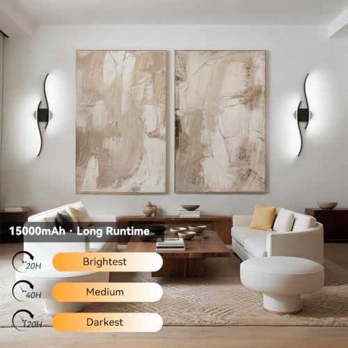 Battery Operated Wall Sconces Set of Two (2 Count)