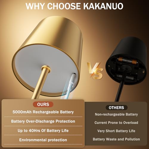 Gold Cordless Rechargeable Table Lamp (4 Count)