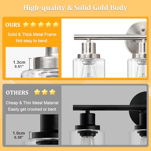 Modern Bathroom Light Fixtures