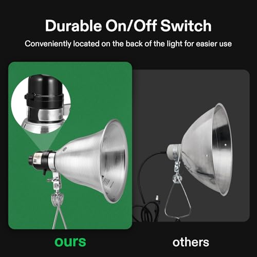 2 Pack Clamp Lamp Light with Detachable 5.5 Inch Aluminum Reflector (2 Count)