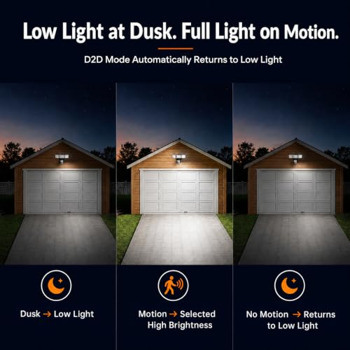 LED Security Light 240° Dual PIR 100 FT Motion Sensor Outdoor