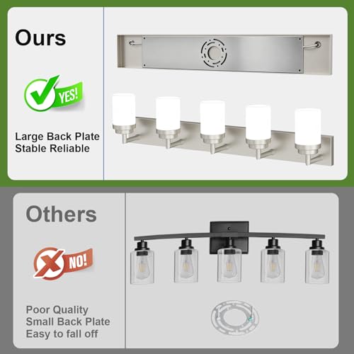 Bathroom Light Fixtures