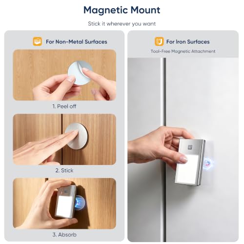 Rechargeable Motion Sensor Night Light (8 Count)