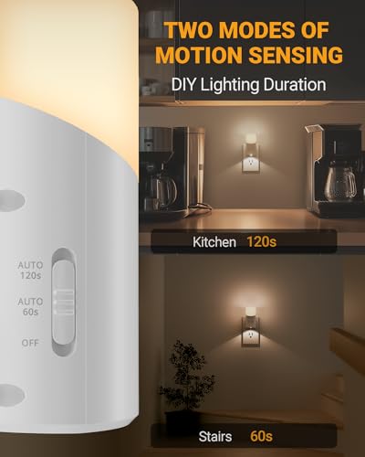 LED Plug in Night Light with 360° Motion Sensor (2 Count)