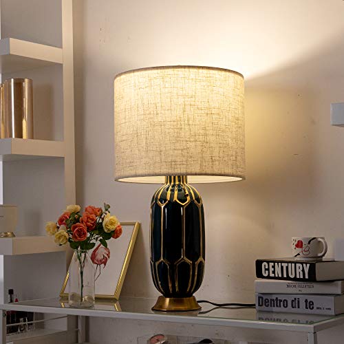 Lampshade Requires Self