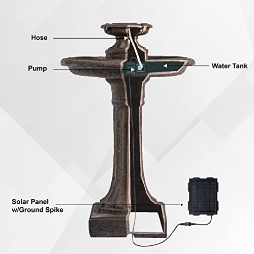 28" Solar Bird Bath Fountain for Outdoor Garden