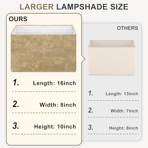 Rectangular Lamp Shades Set of 2 (2 Count)
