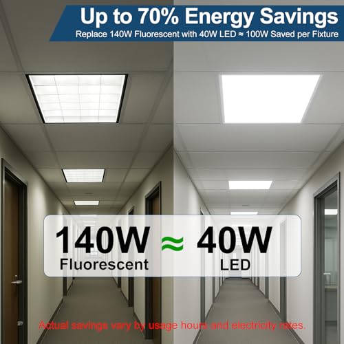 2x2 LED Flat Panel Light (2 Count)