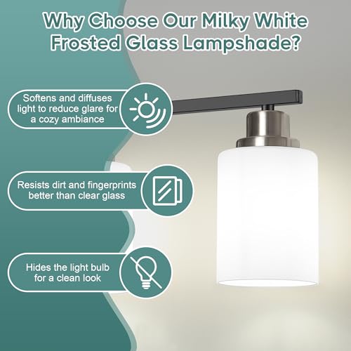 Bathroom Light Fixtures