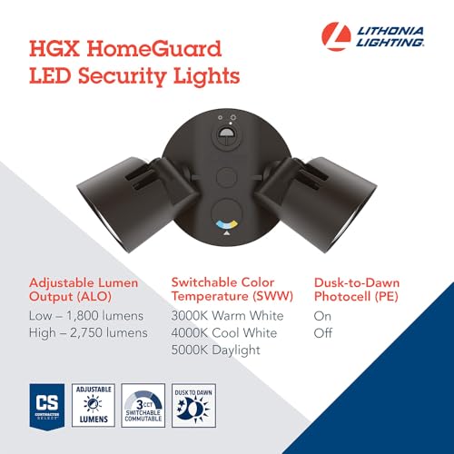 HomeGuard 2 Light LED Outdoor Flood Lights