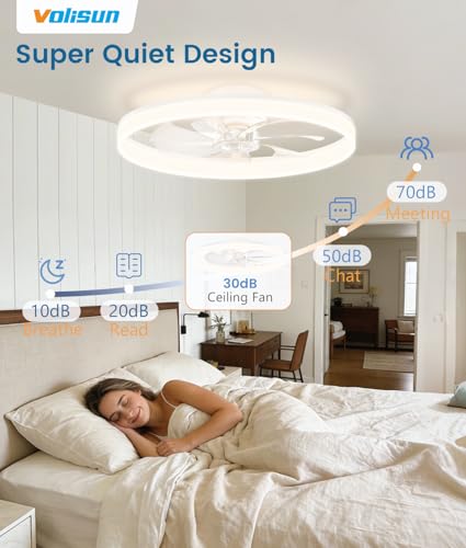 Low Profile Ceiling Fans with Lights and Remote