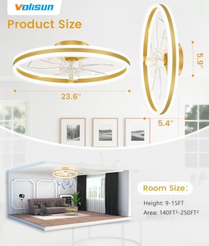 Low Profile Ceiling Fans with Lights and Remote
