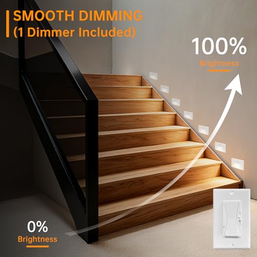 12 Pack 120V LED Step Lights Indoor Motion Sensor (12 Count)