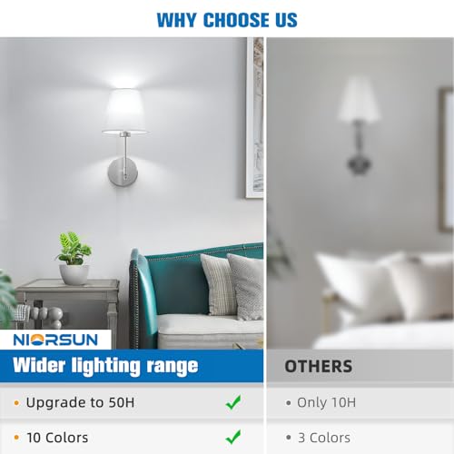 14.5 inch Battery Operated Wall Sconce Set of 2 (2 Count)