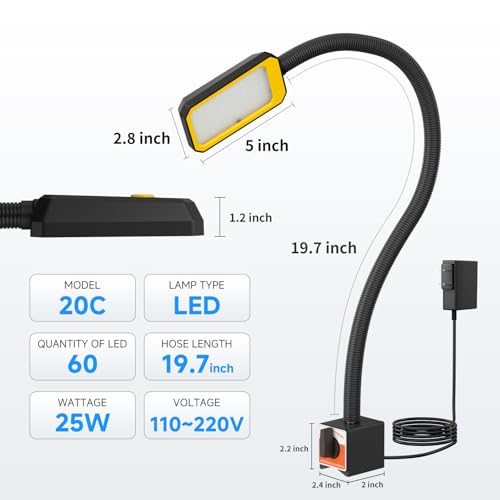 LED Machine Work Light