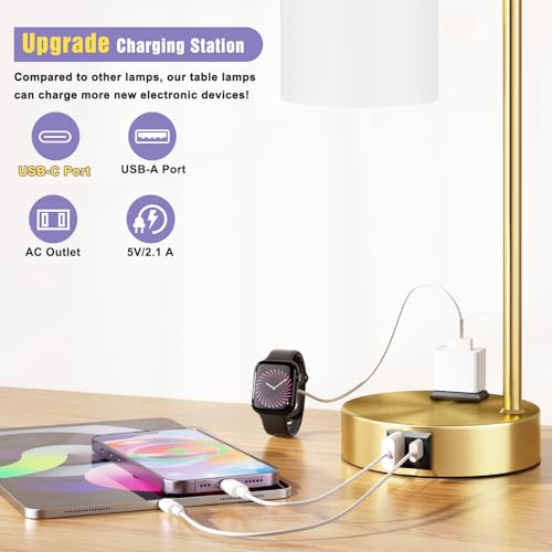Industrial Gold Table Lamps for Bedrooms Set of 2 (2 Count)