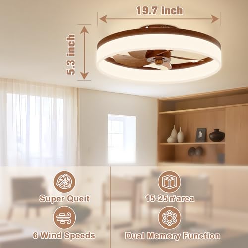 Farmhouse Ceiling Fans with Lights and Remote