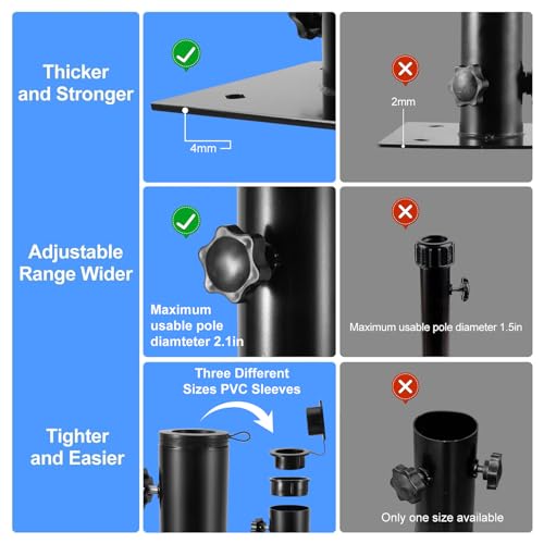 Bolt on Umbrella Base