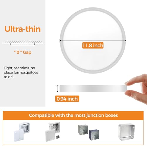 1PACK LED Flush Mount Ceiling Light Fixture