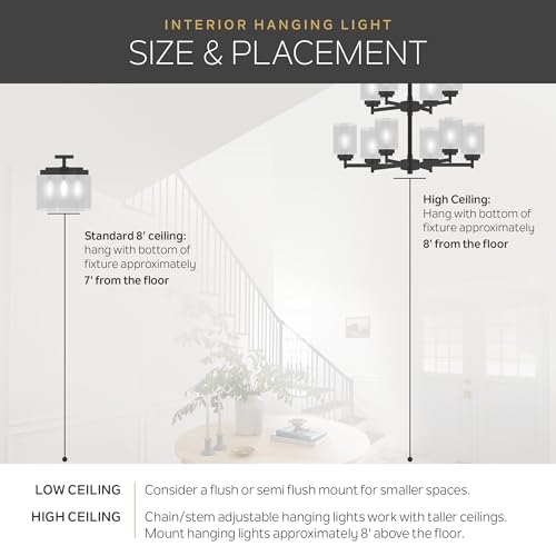 Gen I 7.5" LED Flush Mount Light