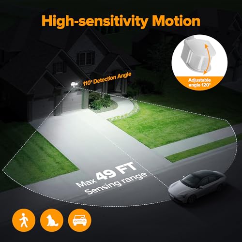 21W 2 Pack Plug in Motion Sensor Light Outdoor (2 Count)