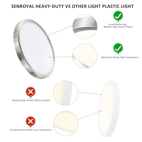 12 Inch Flush Mount LED Ceiling Light Fixture (2 Count)