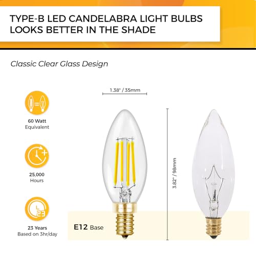 Candelabra Light Bulbs 60W Eq (12 Count)