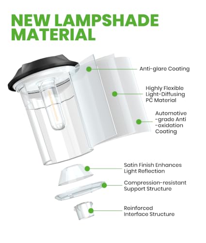 Solar Pathway Lights Outdoor Waterproof IP65 (4 Count)