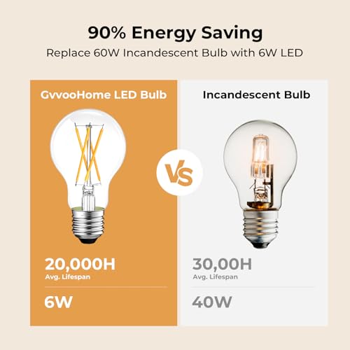 A19 E26 Light Bulb (4 Count)