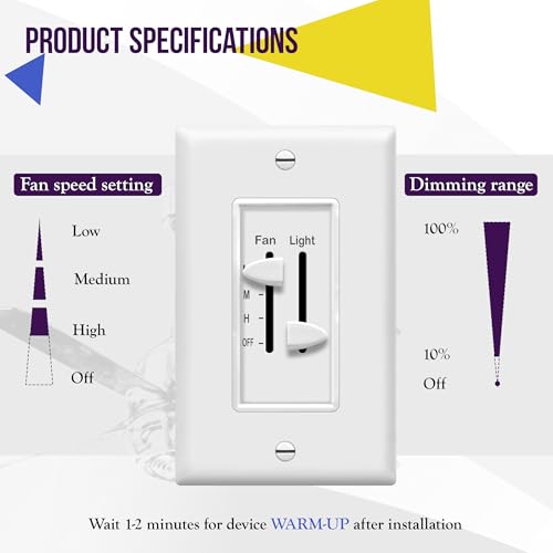 3 Speed Ceiling Fan Control and LED Dimmer Light Switch