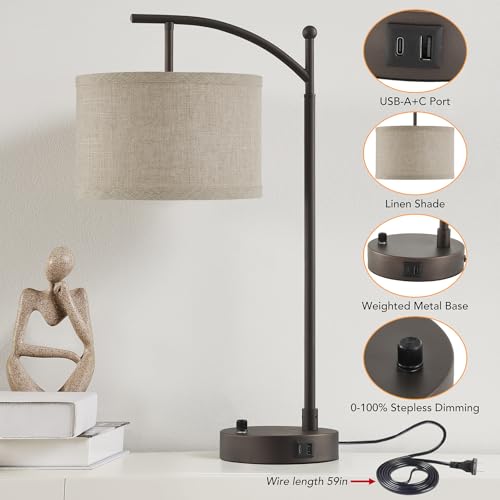 Table Lamp Set of 2 (2 Count)