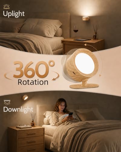 LED Wall Lights (3 Count)