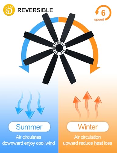 72 Inch Black Modern Ceiling Fans with Lights