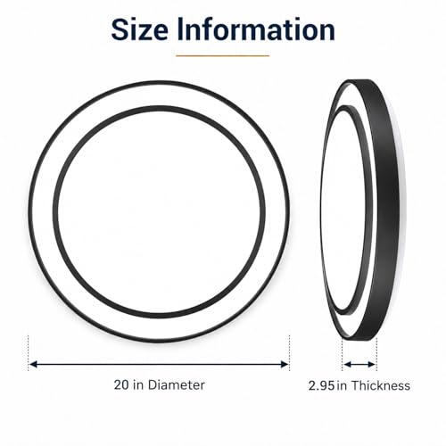 20 Inch LED Flush Mount Ceiling Light 2 Pack (Black / 20Inch-2pack)