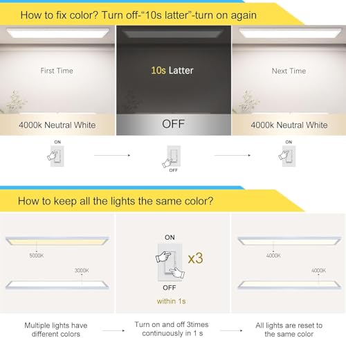 18 Pack 1x4 LED Flat Panel Light Surface Mount White (18 Count)