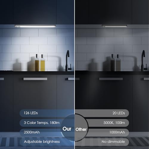 14.7inch Under Cabinet Lighting with 3 Color Temps (2 Count)