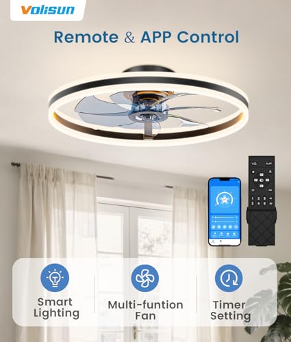 Low Profile Ceiling Fans with Lights and Remote