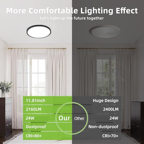 12 Inch LED Round Flat Panel Light