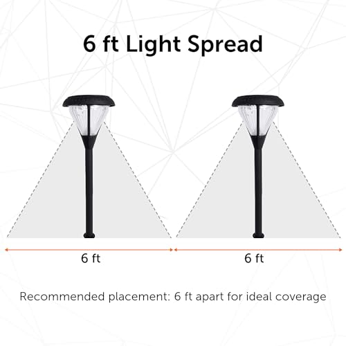 Premier Outdoor Pathway Garden Landscape Light with 2 Color LEDs (4 Count)